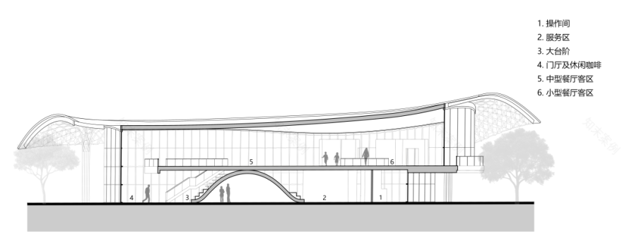 定州丝路友谊园滨水餐厅丨中国河北丨清华大学建筑设计研究院有限公司,广州博厦建筑设计研究院有限公司-56