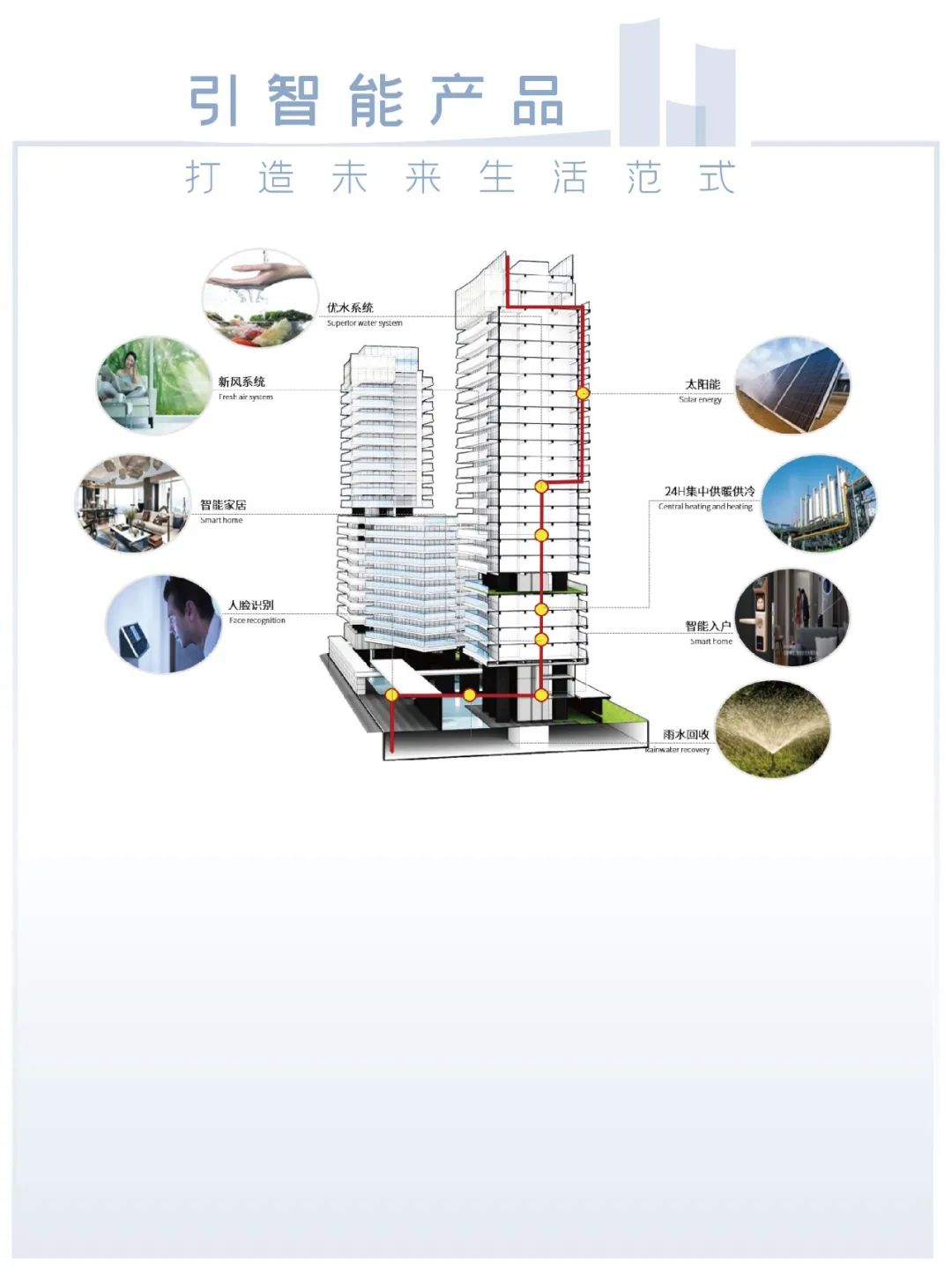 南昌儒乐星镇国际健康城丨中国南昌丨UA 七大人居设计-38