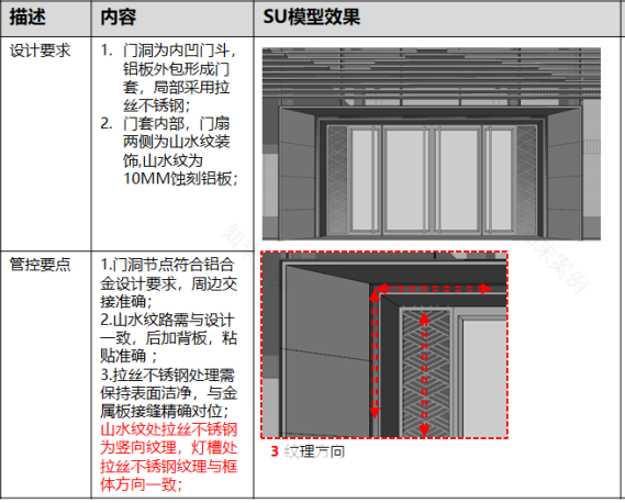 上海大椽建筑设计事务所丨珠海融创·云水观璟 景观设计丨中国珠海-113