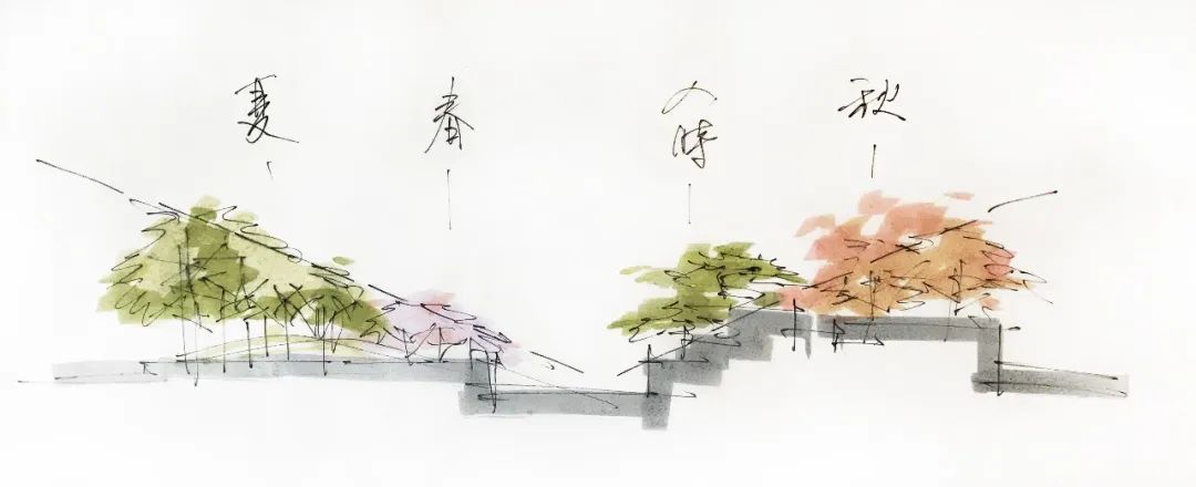 更新场丨中国北京丨CallisonRTKL-55