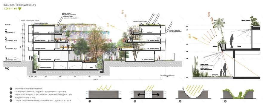 aix les bains competition-6