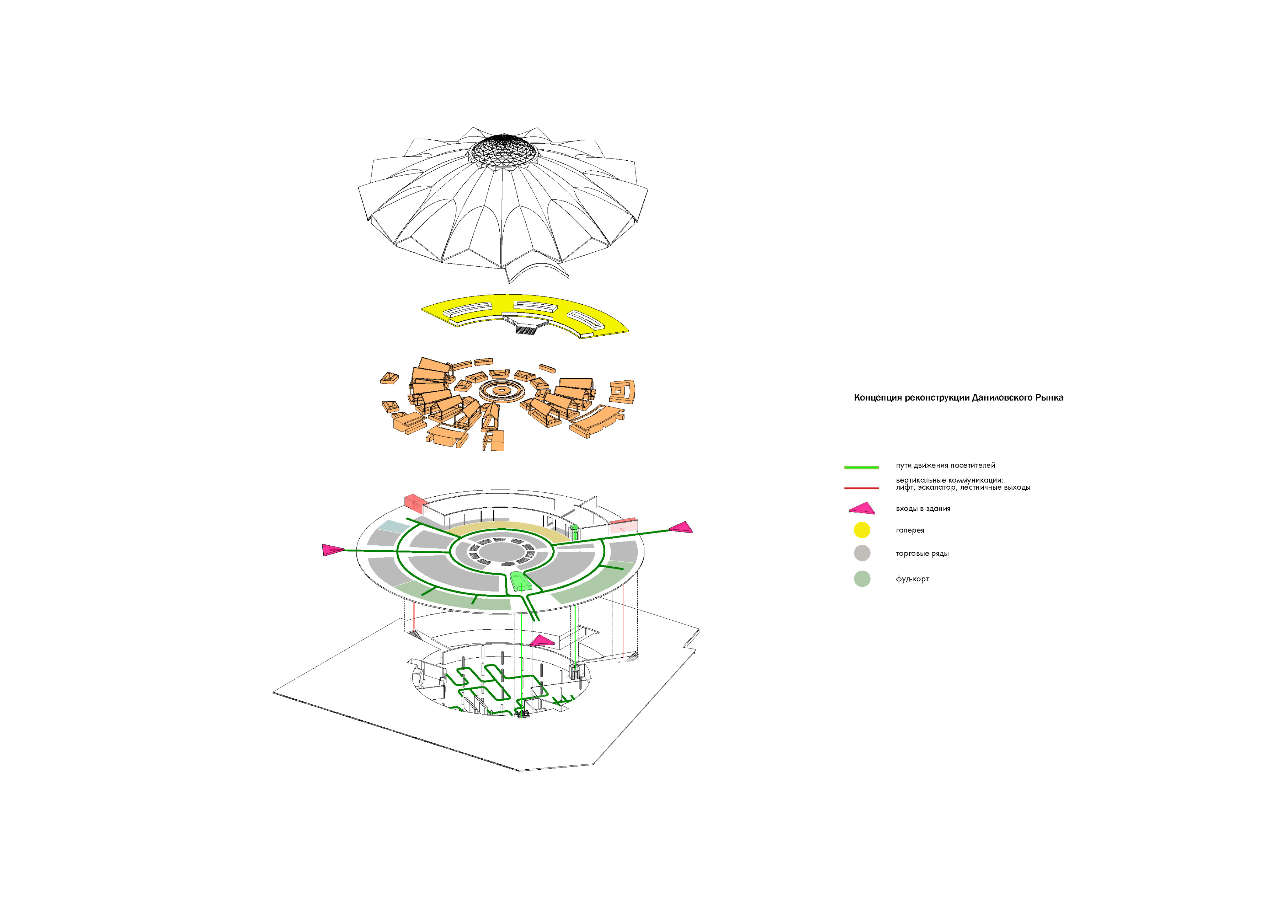 莫斯科丹尼尔 ovsky 市场重建概念设计-21
