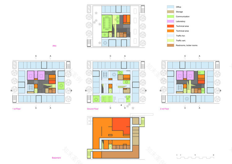 德累斯顿定量生物学研究中心-5