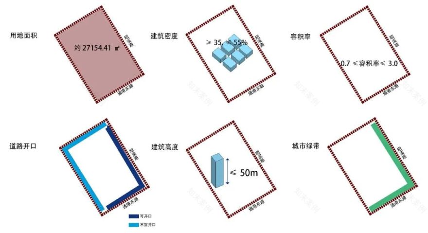 第一工园·太仓星药港-15