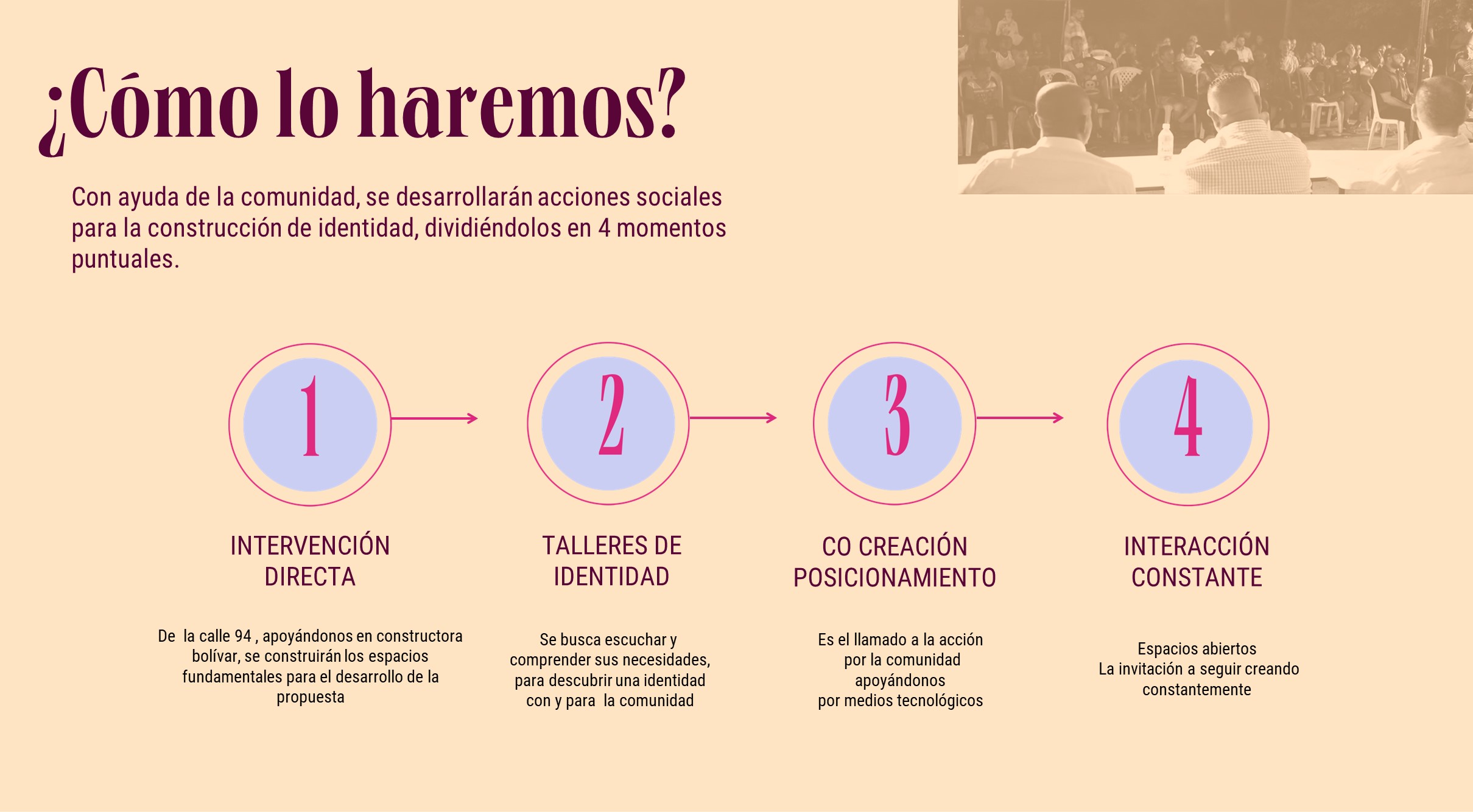 胡安迪托社会开放创新丨哥伦比亚-8