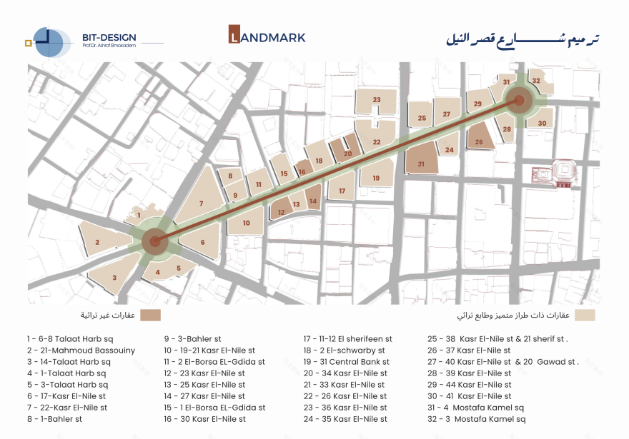 The Restoration & Development of Khedieval Cairo-13