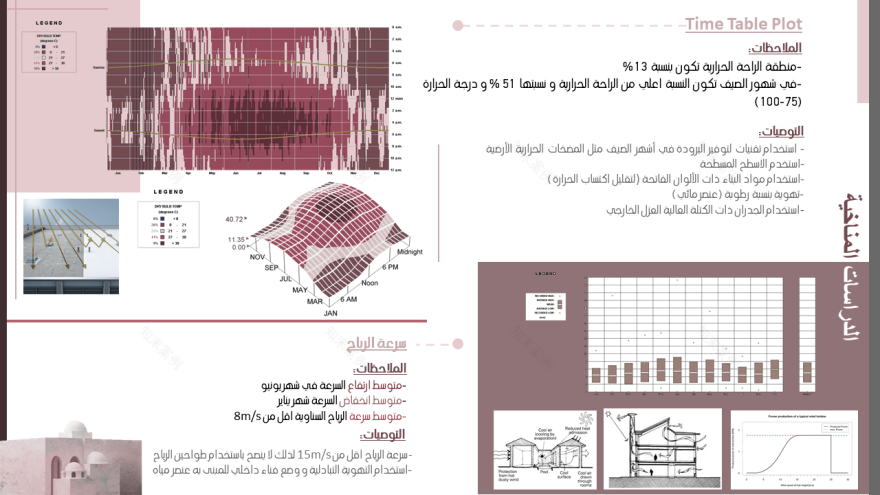 Amda Urban Planning 阿马达城市规划丨埃及阿斯旺丨Omar Ibrahim Magdy & Fatma Mowafi-18