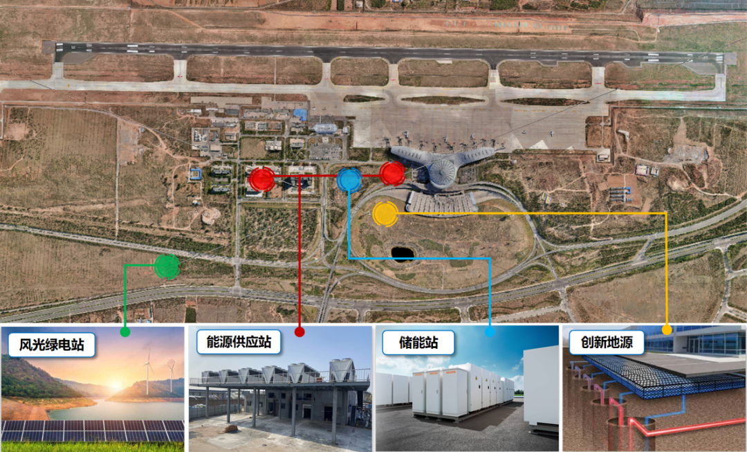 节能宣传周|科技赋能，让零碳梦想照进现实-38