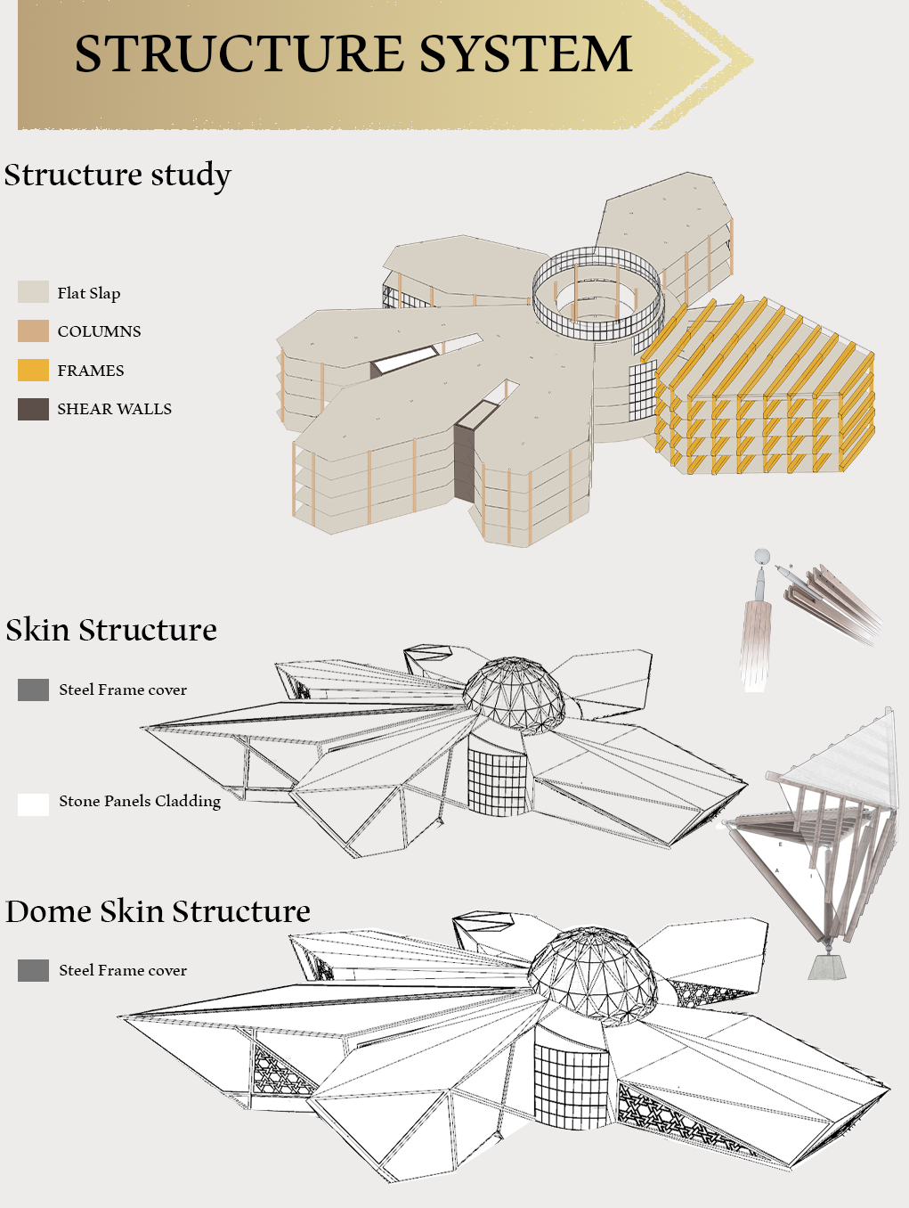 RUYA 博物馆伊斯兰建筑鉴赏丨Helwan 大学 Materia 分校-14