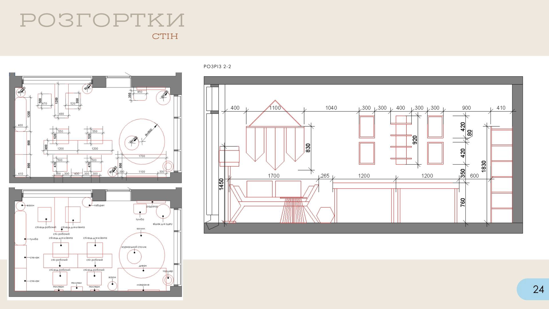 Travel agency, Ukraine, 2025-21