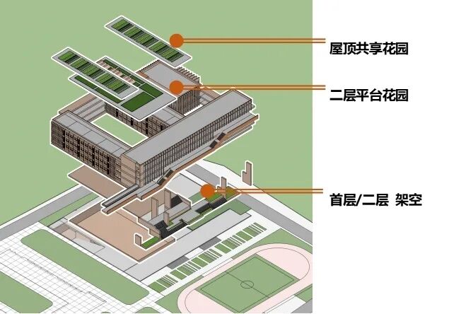 【珠江设计】匠心绘就“六新”蓝图，广州市首个粤港合作混凝土模块化集成装配式建筑交付使用-33