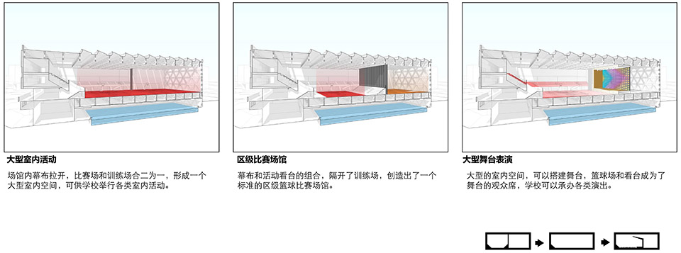 龙泉中学体育馆 | 高效利用空间的多功能设计典范-41