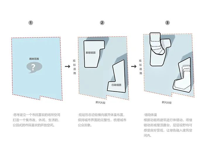 邢台地标核心区,科技新视觉的数据中心-33