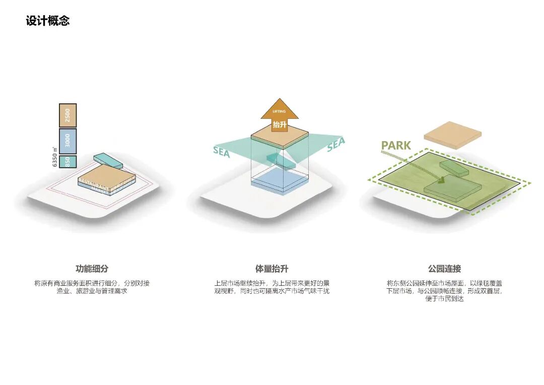 养马岛水产品流动大厅与渔港综合管理中心丨中国烟台丨新空间集团-44