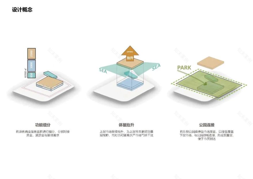 养马岛水产品流动大厅与渔港综合管理中心丨中国烟台丨新空间集团-44