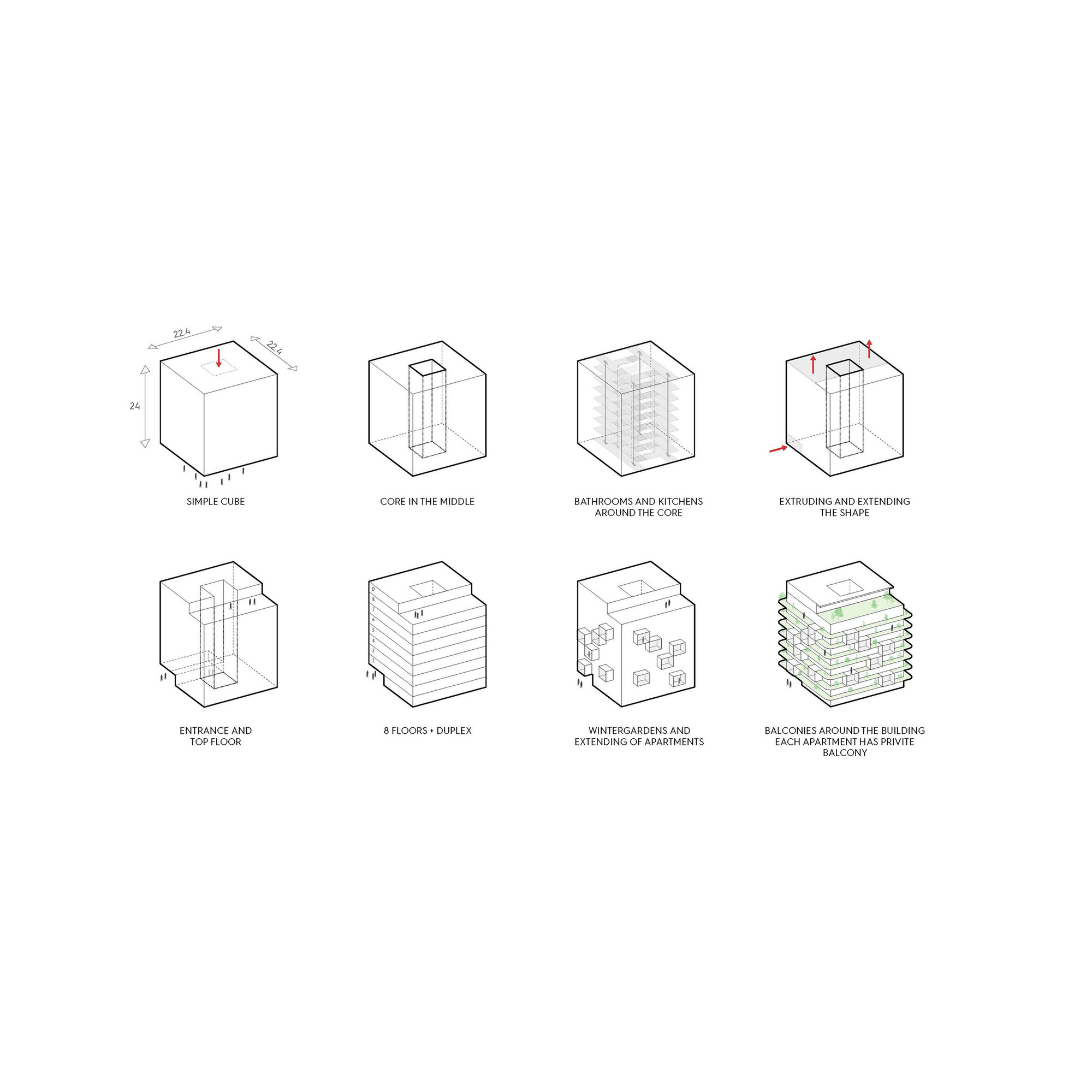 丨挪威丨A  Lab-37