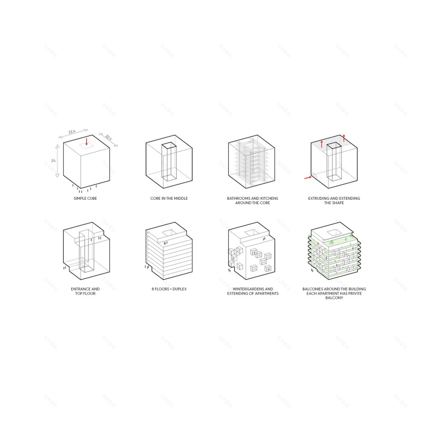 丨挪威丨A Lab-37