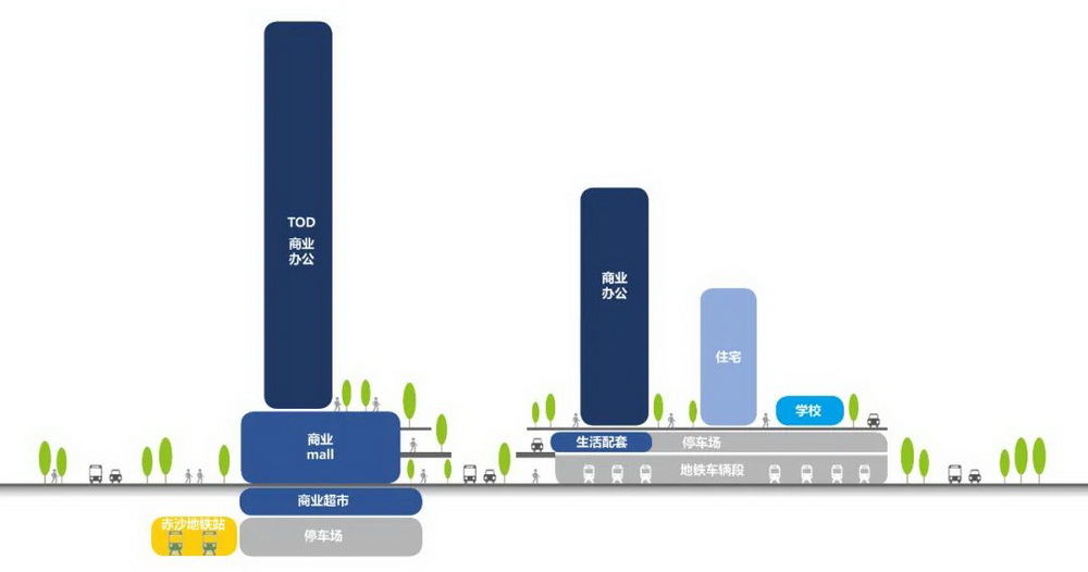 越秀琶洲南TOD丨中国广州丨XAA建筑事务所-23