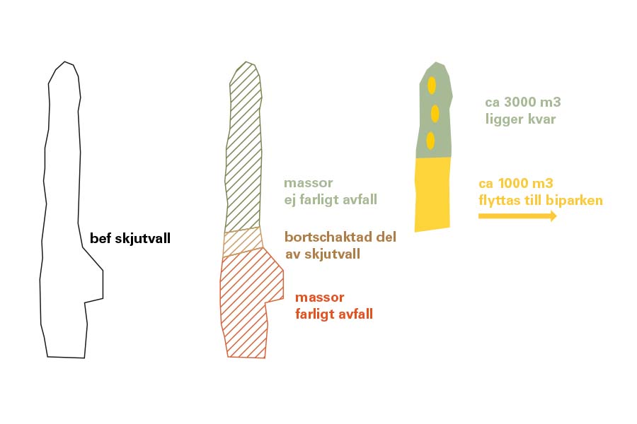 比帕克恩气候·大篷车景观丨SwedenUppsala-19