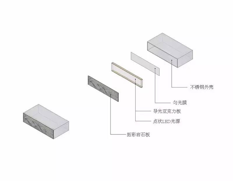 建材又有了新玩法：发光的砖-14