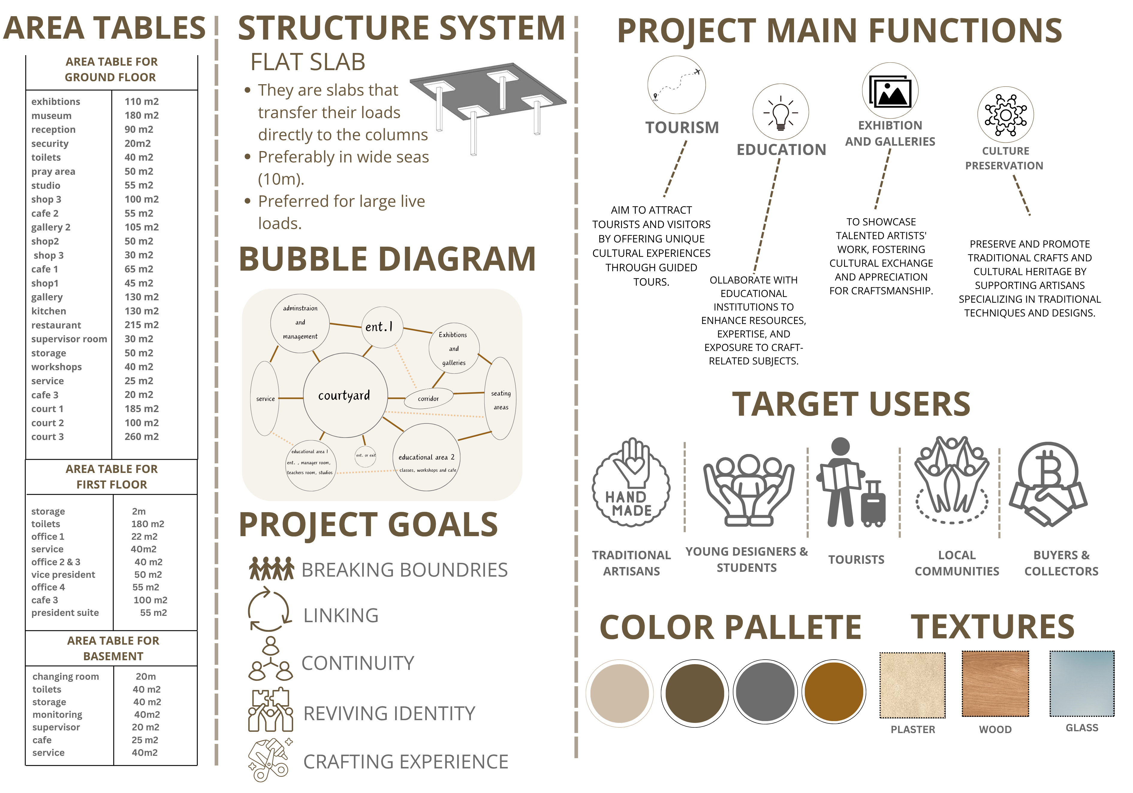 SILVER CRAFT CENTER（银匠工艺中心）-11