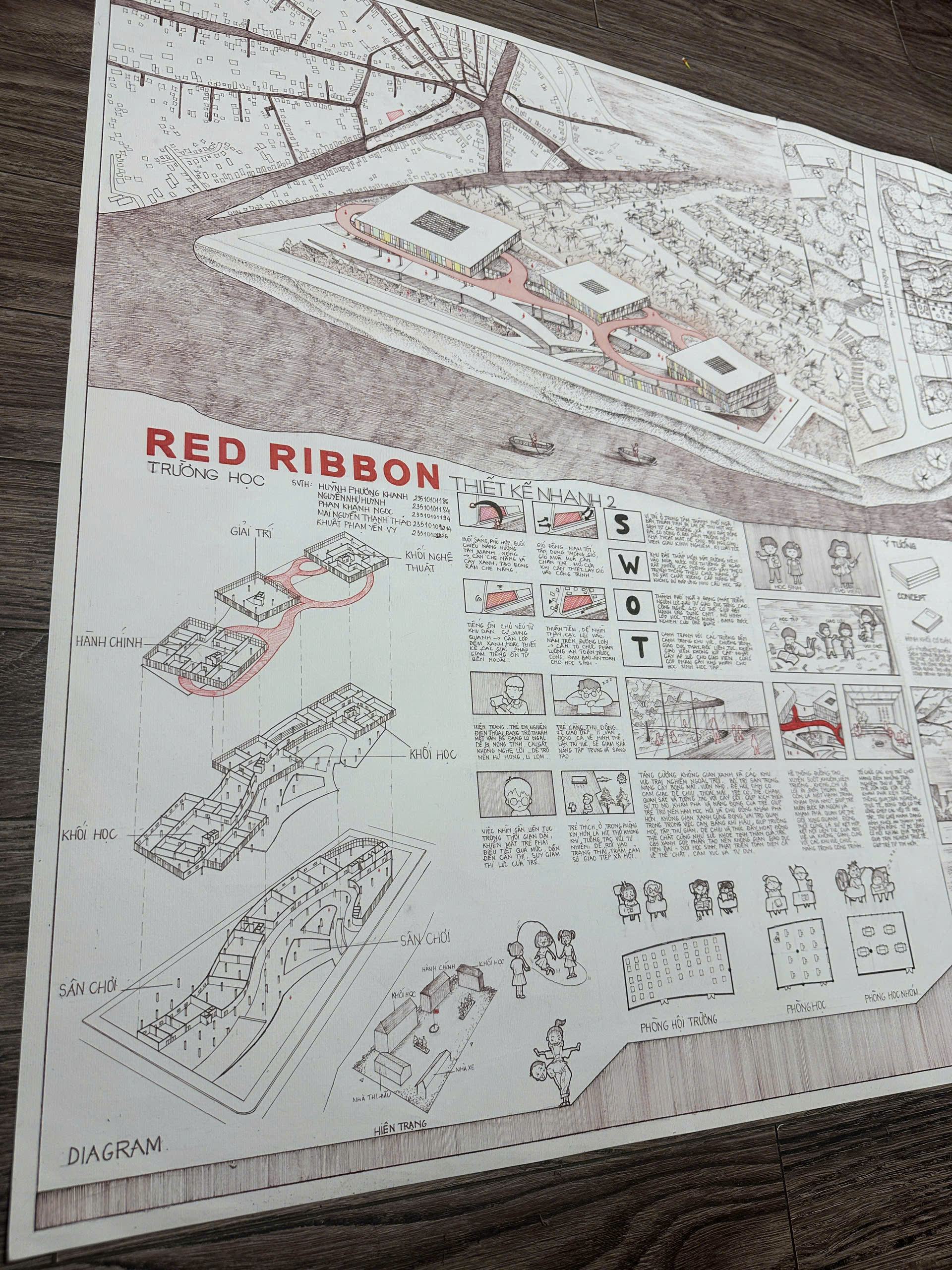 THIẾT KẾ NHANH 2-6