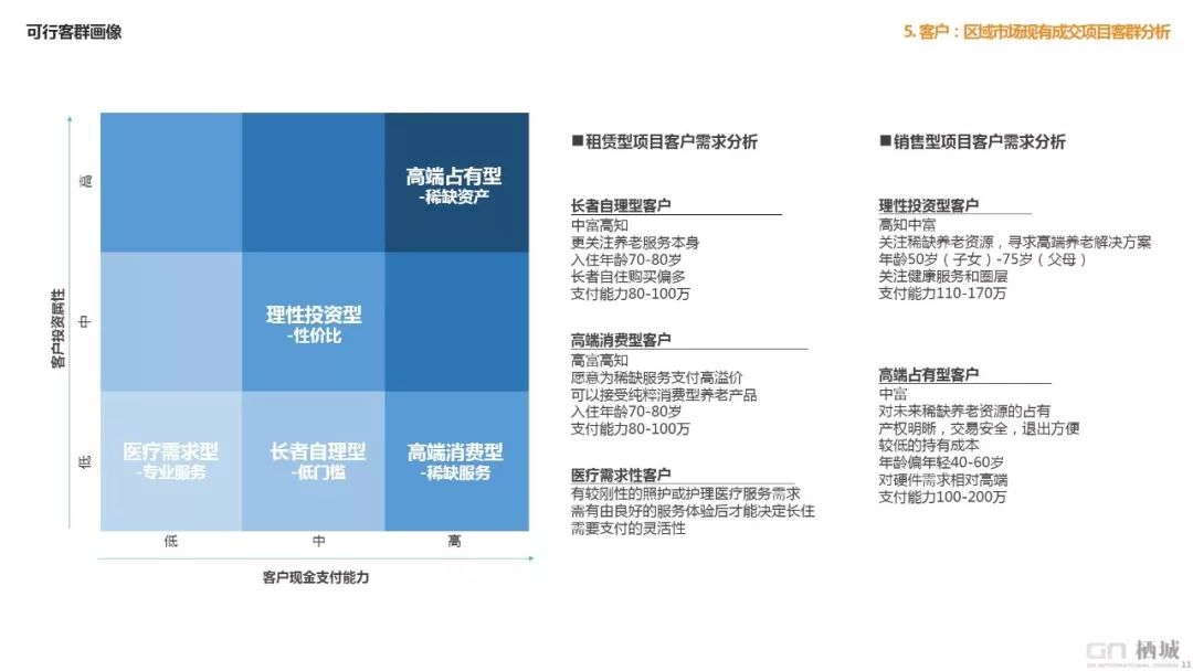 栖城设计“橙子奖”项目案例解析-574