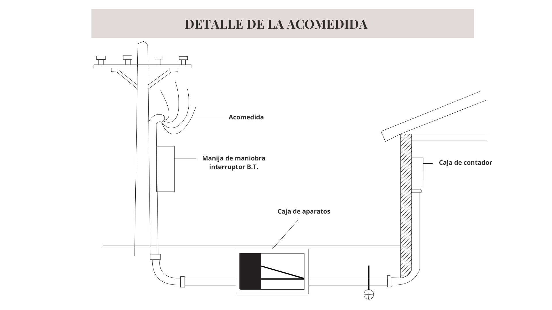 ARQT 2112 - Integración ambiental-16