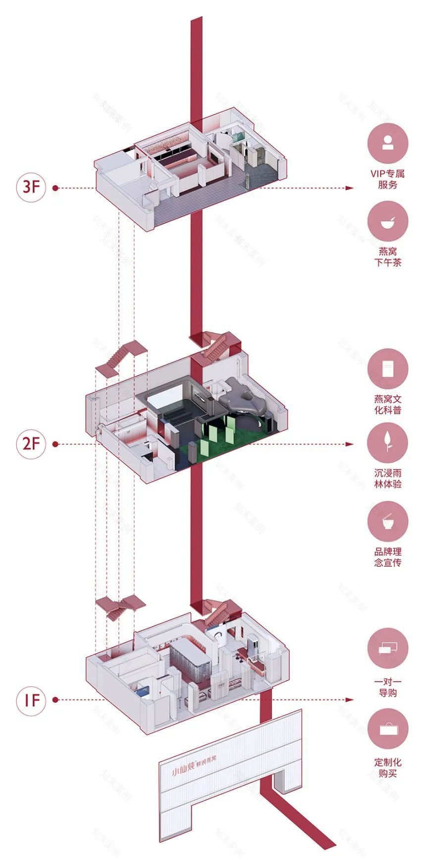 小仙炖鲜炖燕窝北京旗舰店丨中国北京丨立品设计-73