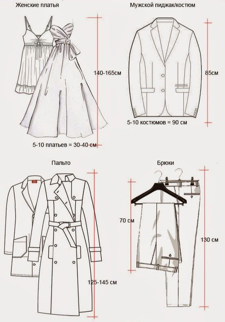 定制衣柜,这样做收纳扩容几倍！-78