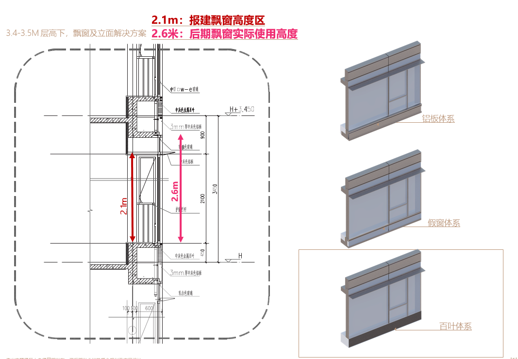  基准方中丨佛山顺德大良项目概念规划设计 丨中国广东-53