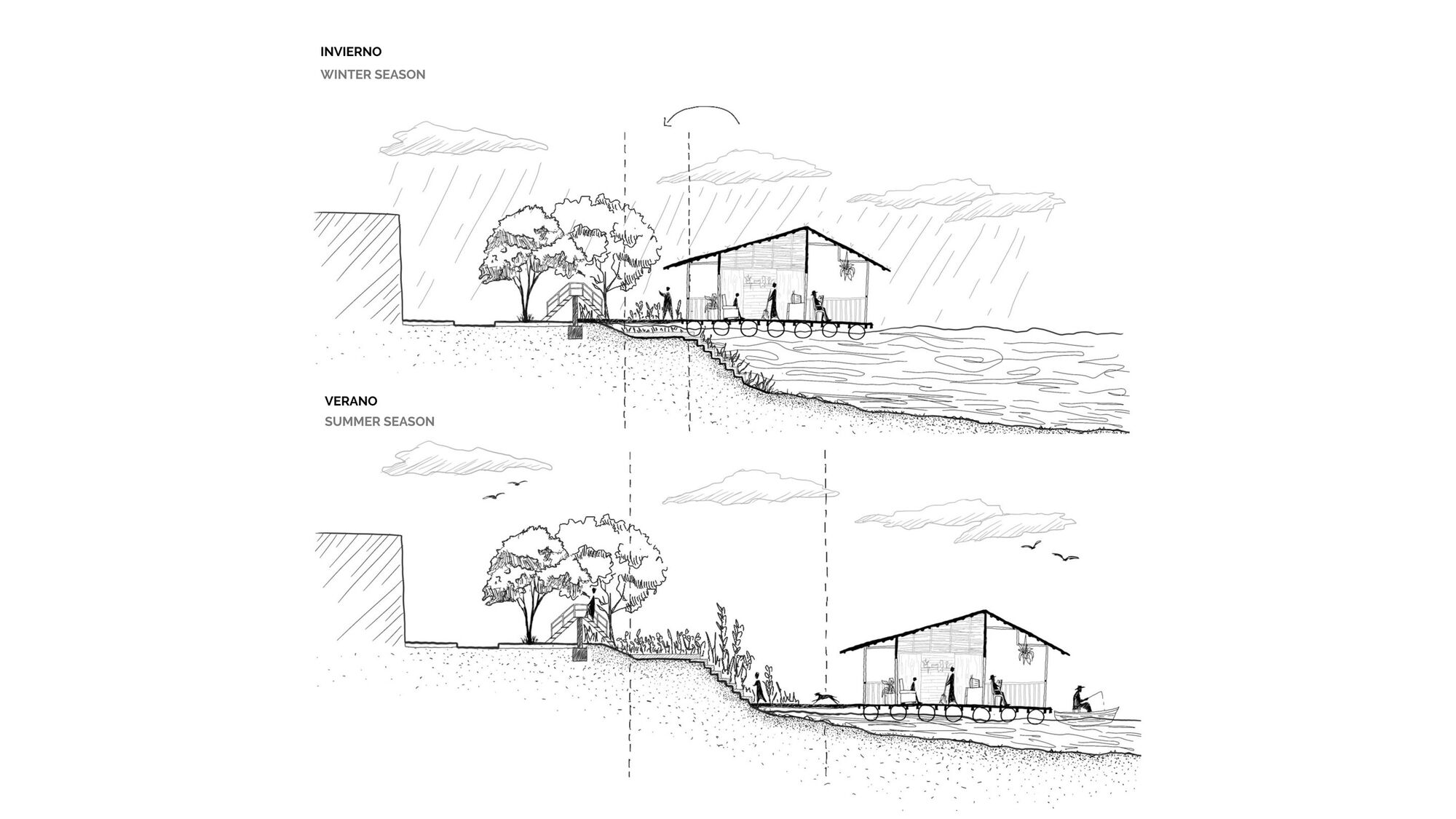 The Floating Neighborhood of Las Balsas / Natura Futura-16