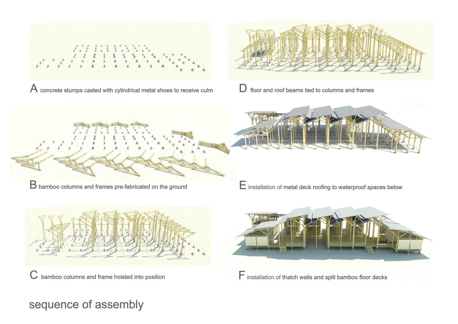 边境学校丨缅甸丨ELEENA JAMIL ARCHITECT-3