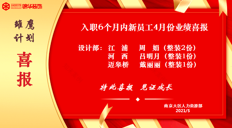 锦华装饰新员工成长跟踪计划-26