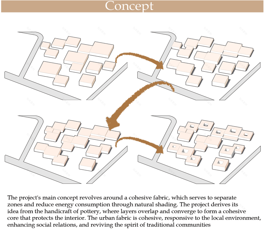 AL FORSTAQ村陶器手工艺旅游村丨埃及丨SALMEEN KAMAL-26