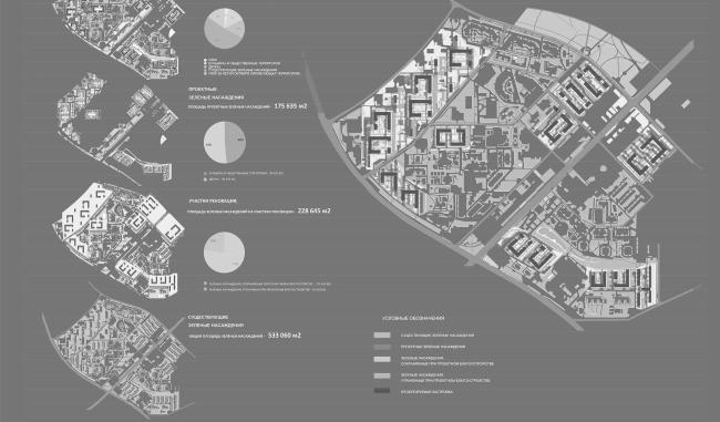32  35街区改造项目（概念性规划）丨俄罗斯莫斯科丨Ginzburg Architects,莫斯科项目设计院-23
