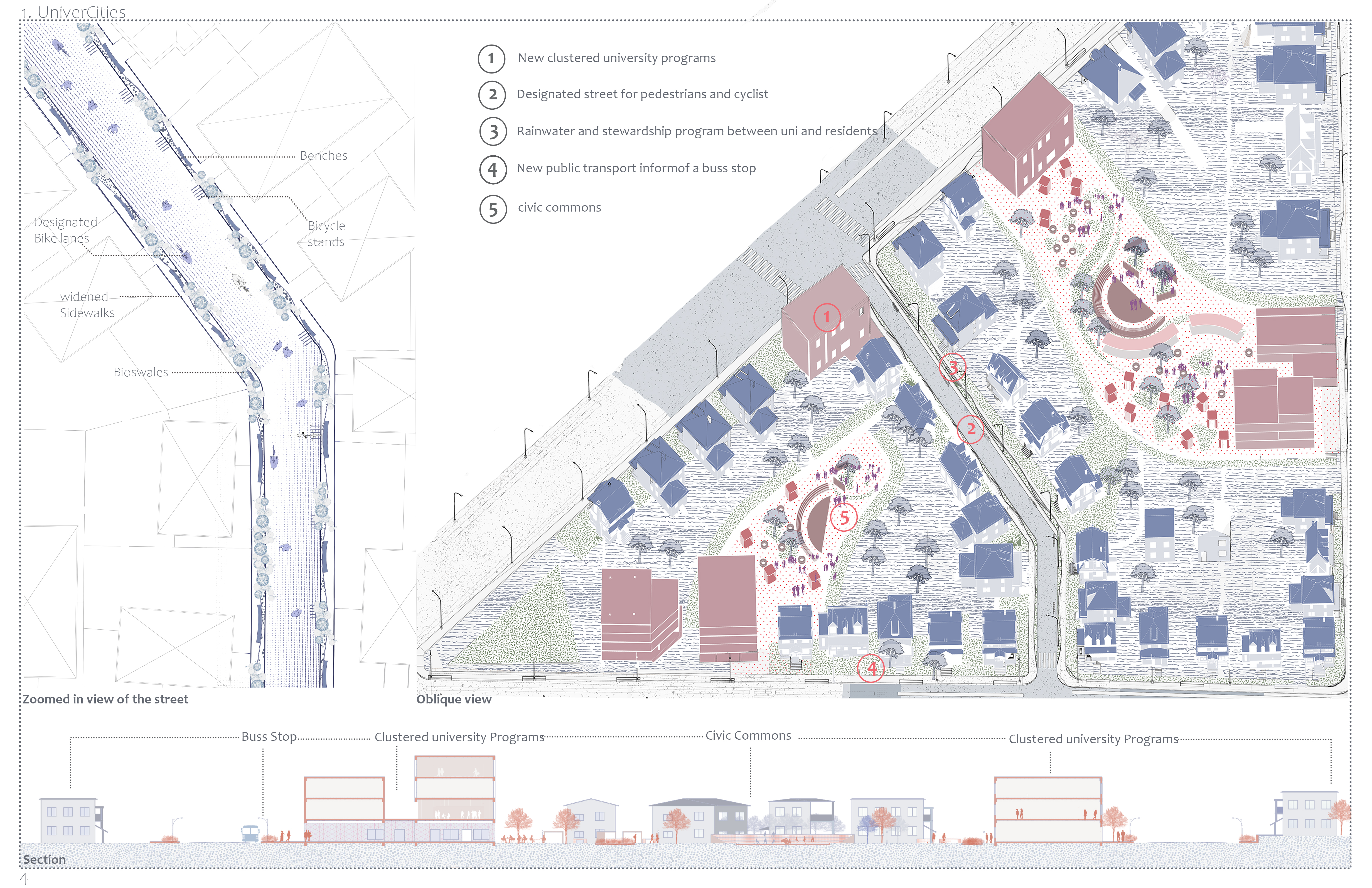 Urba Design- Architecture Project-15