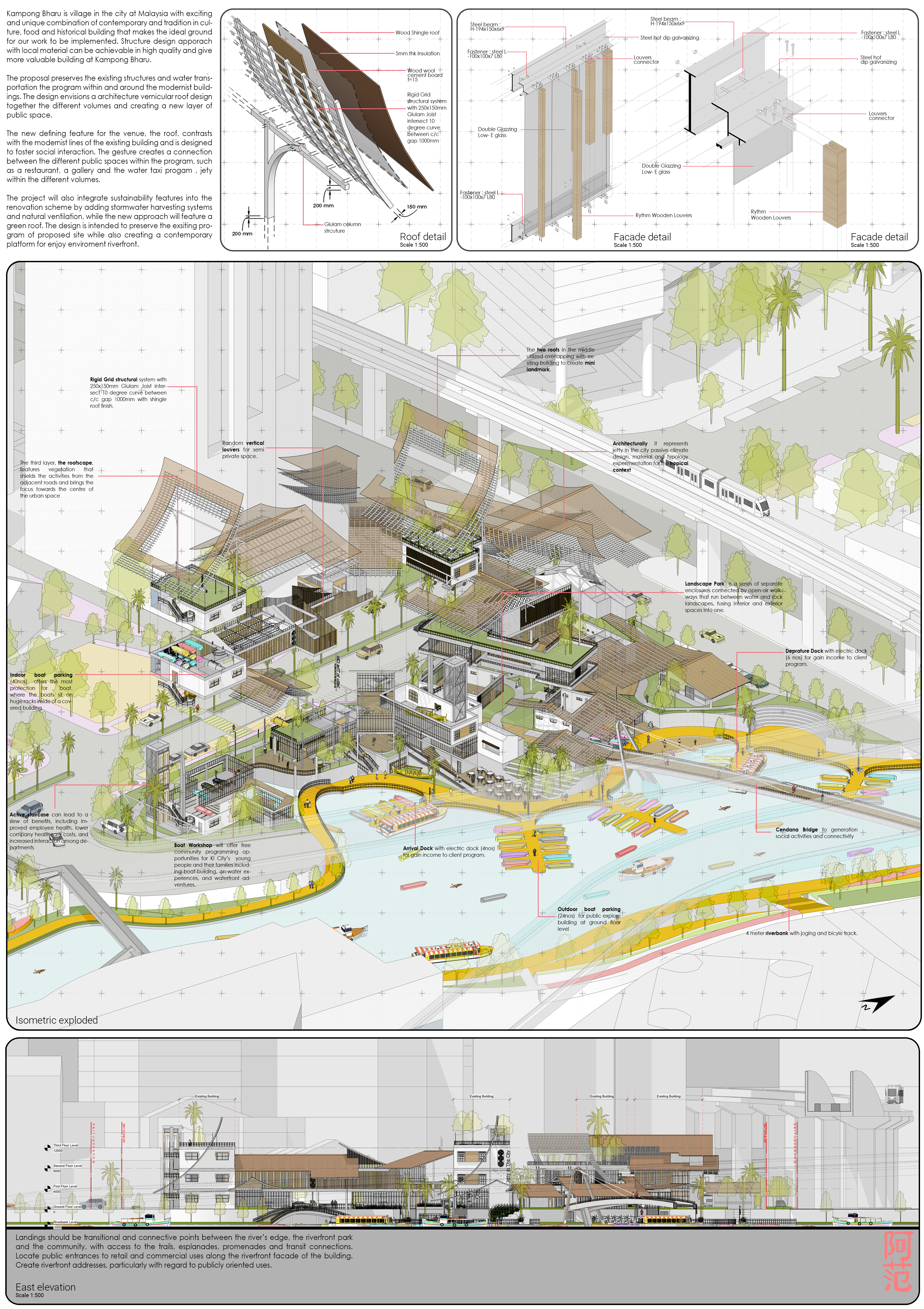 Jetty in The City : Re-Connecting City and Riverfront-4