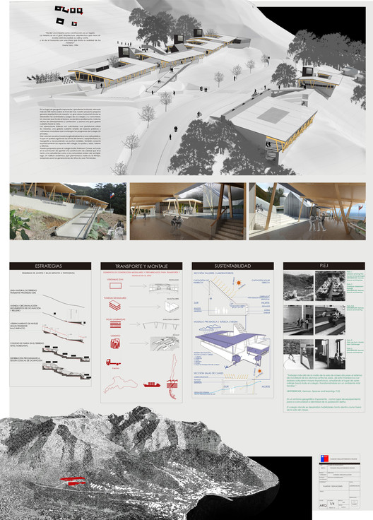 新鲁滨逊·克鲁索学校竞赛方案丨智利丨DRAA-28