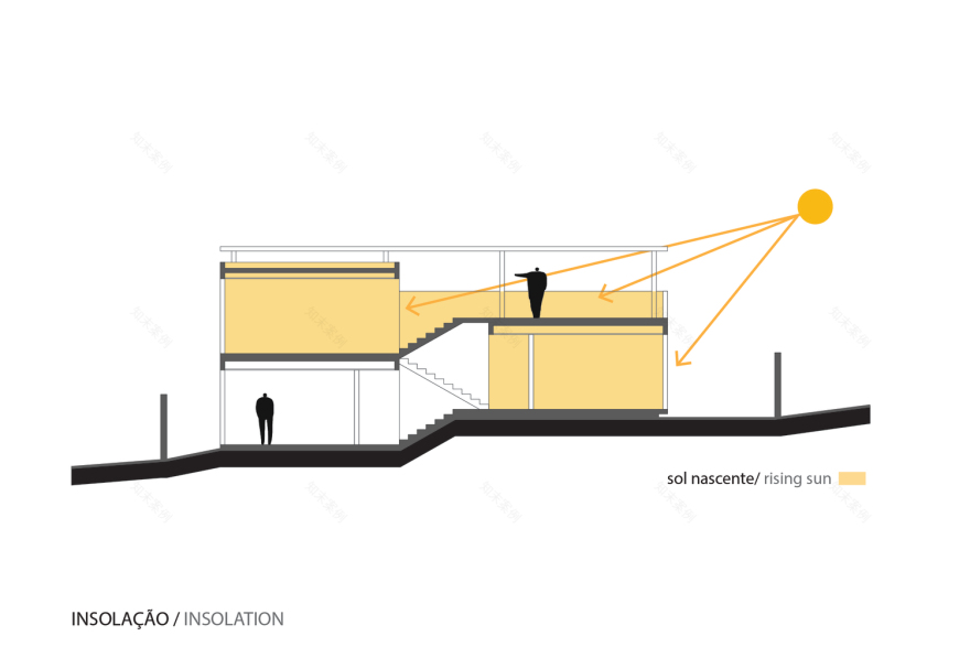 巴西 636 住宅 | 现代与传统的对话-50