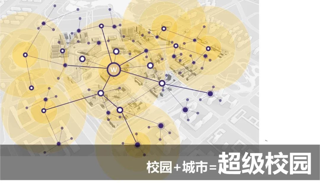 安徽医科大学新医科中心(新校区)项目总体规划丨中国合肥丨同济大学建筑设计研究院(集团)有限公司-13