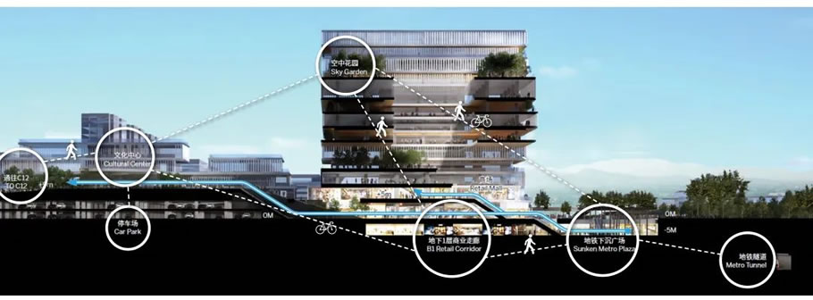 杭州未来天空之城丨中国杭州丨普利斯设计集团-22