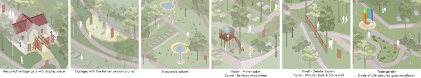一座松树林中的公共纪念公园（Sensorium Park）丨印度丨Compartment S4-13
