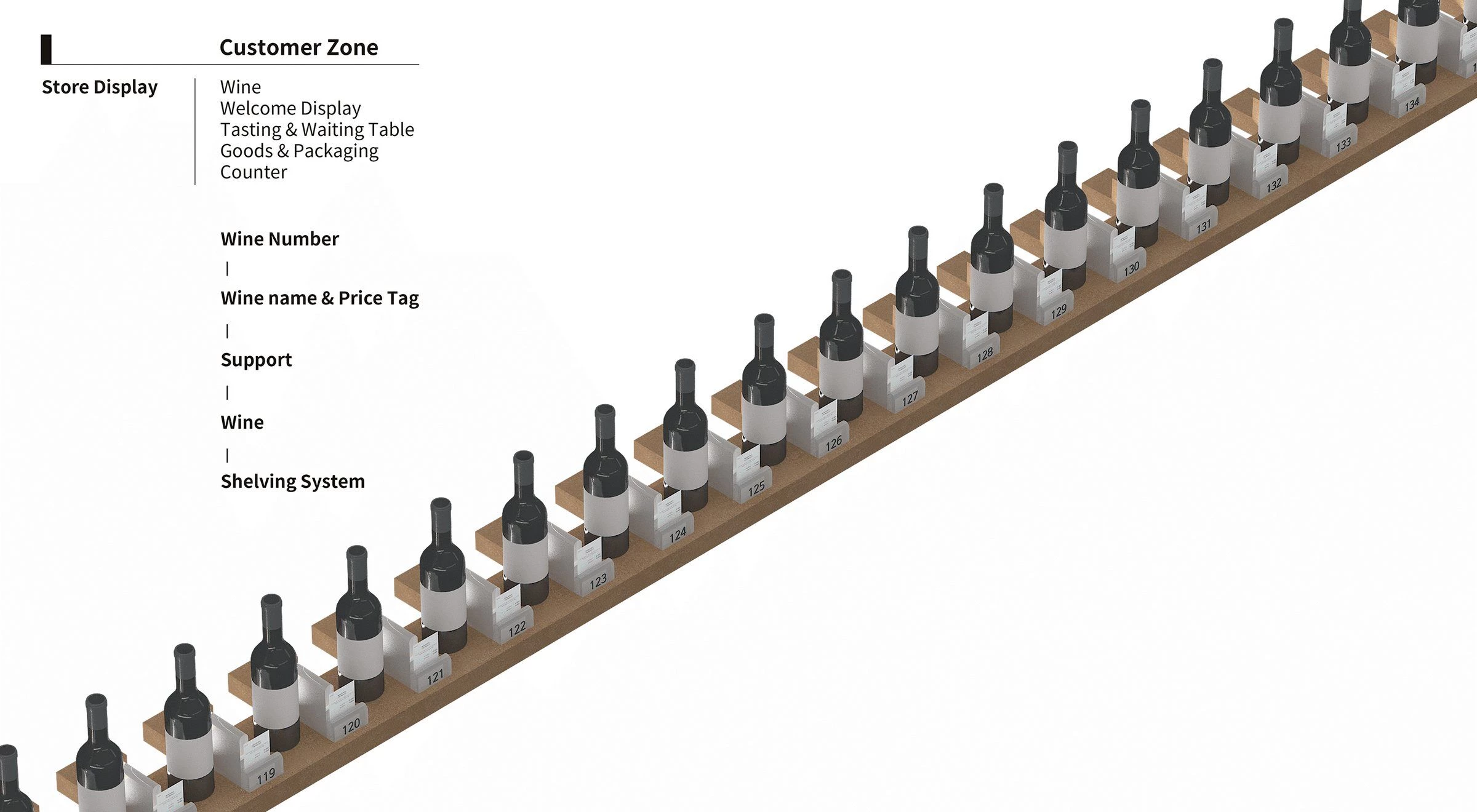 红舌精品盘桥分店丨韩国城南市丨134-82