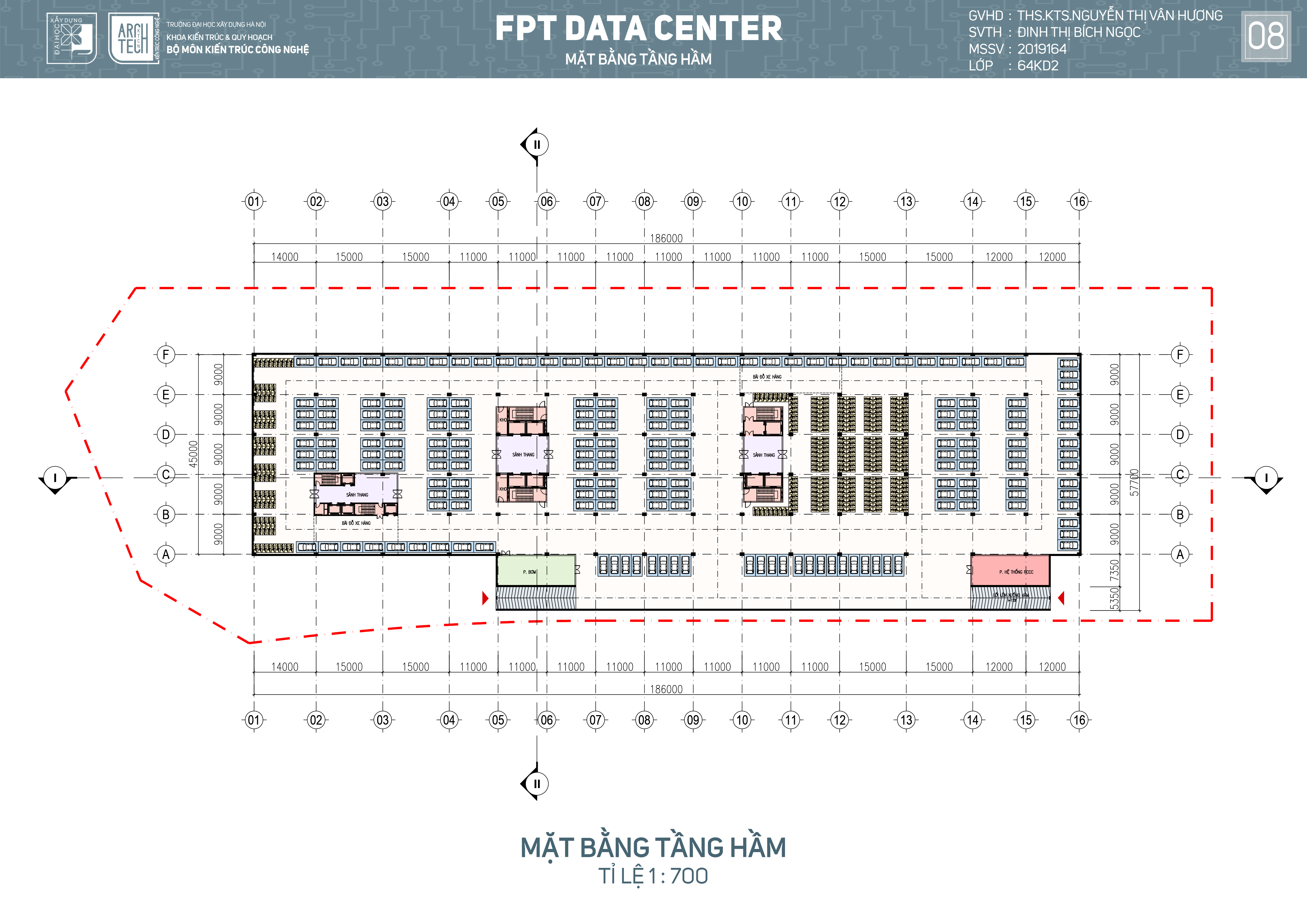 ĐỒ ÁN TỔNG HỢP | FPT DATA CENTER-8