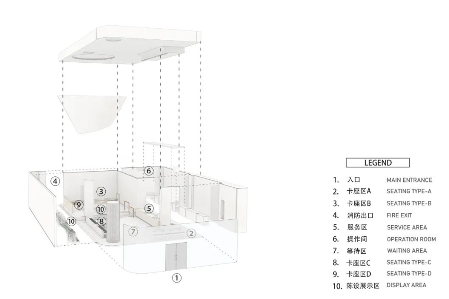 COCO都可山西晋中店丨中国晋中丨HOOOLDESIGN-78