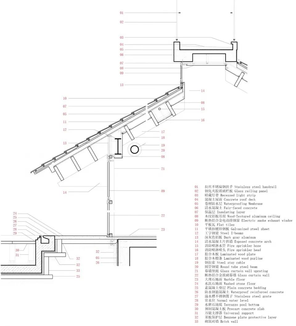 新作 成都安仁大匠之门文化中心丨中国成都丨中国院 李兴钢、刘振-39