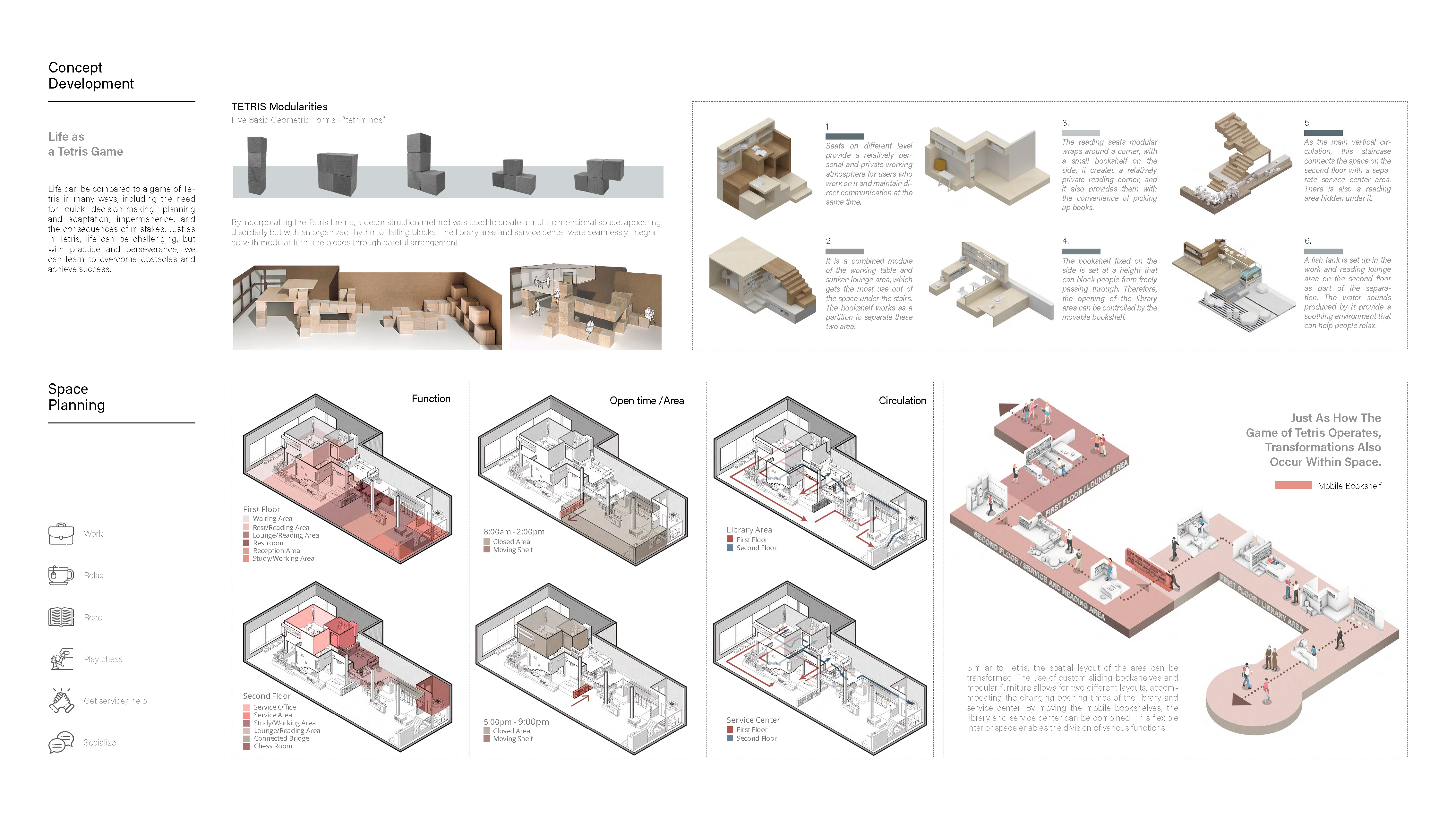 Interior Design + Design Research Portfolio-22