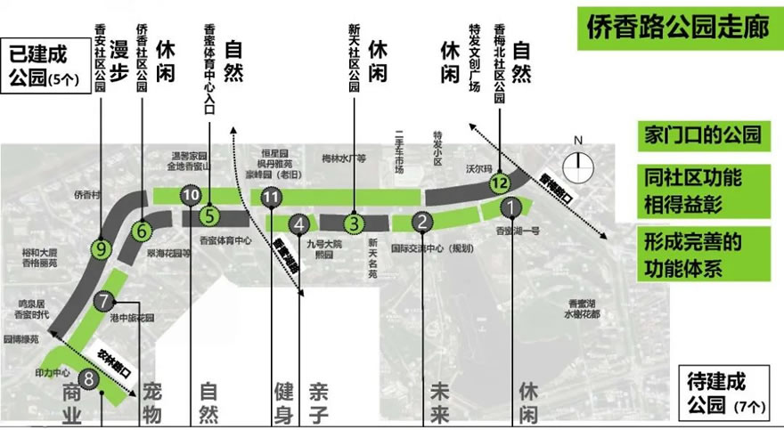 深圳福田侨香路景观提升丨中国深圳丨深圳文科园林股份有限公司-69