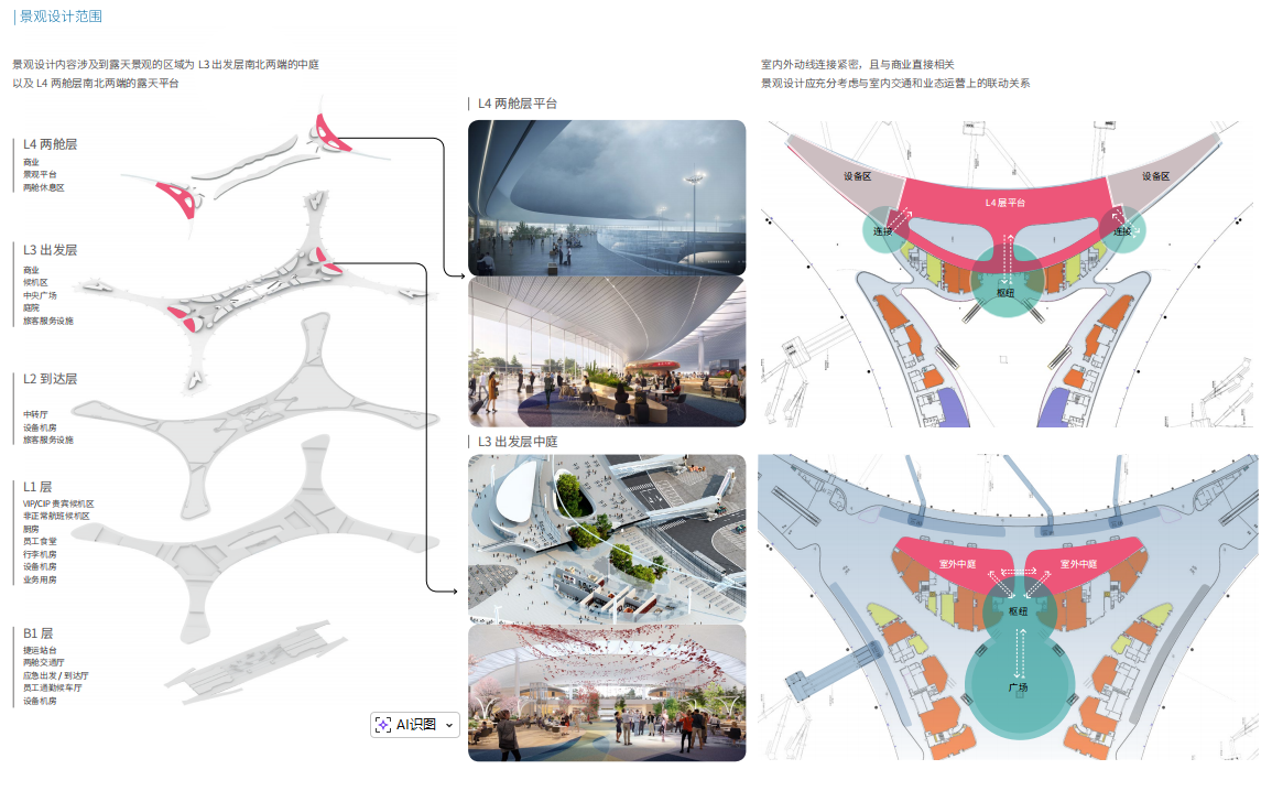 重庆江北国际机场T3B航站楼丨中国重庆-17